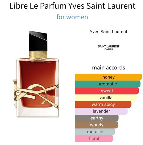 ysl libro|ysl libre notes.